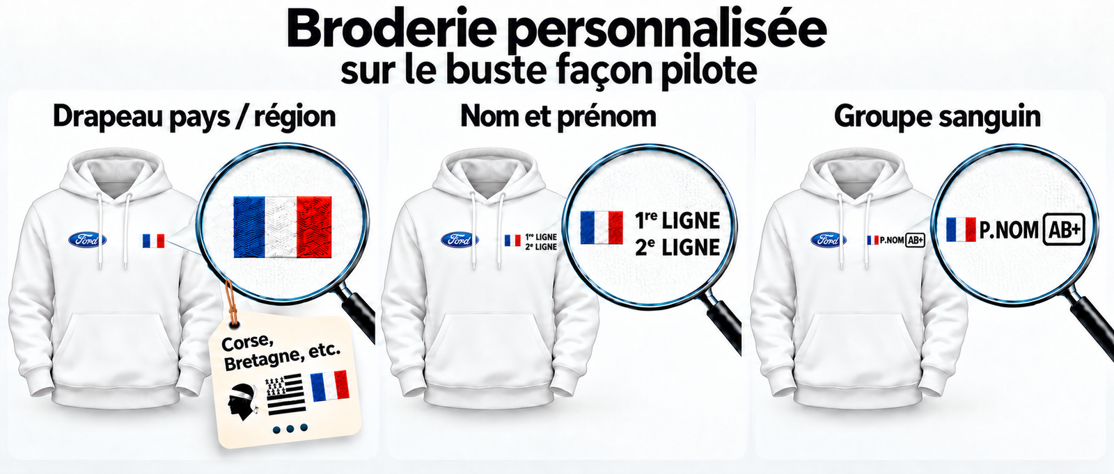 Image produit personnalisée