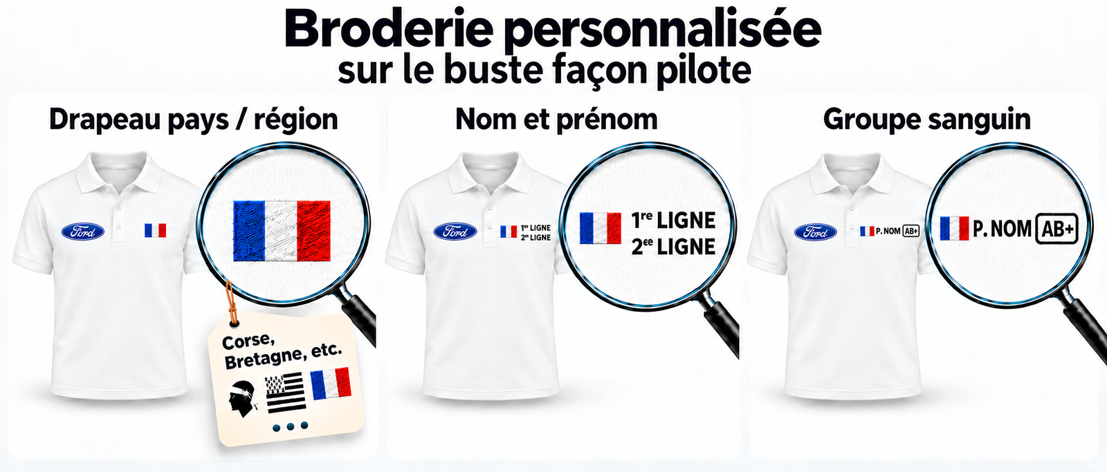 Image produit personnalisée
